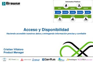 Acceso y Disponibilidad