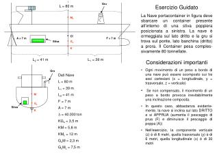 L = 80 m