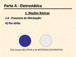 Dois corpos NEUTROS e de MATERIAIS DIFERENTES