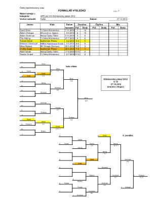 Klimkovický plácal 2012 U 10 27.10.2012 dvouhra chlapců
