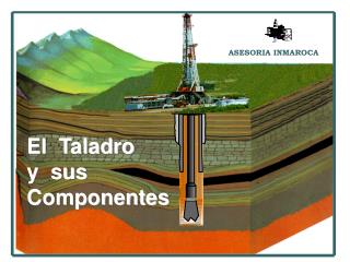 El Taladro y sus Componentes