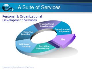 A Suite of Services