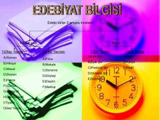 EDEBİYAT BİLGİSİ