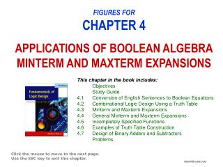 FIGURES FOR CHAPTER 4 APPLICATIONS OF BOOLEAN ALGEBRA MINTERM AND MAXTERM EXPANSIONS