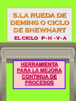 5.LA RUEDA DE DEMING O CICLO DE SHEWHART EL CICLO P - H - V - A