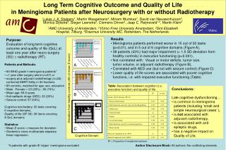Table : Association between cognition (i.e. executive function) and quality of life
