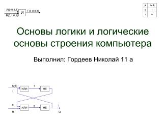 Основы логики и логические основы строения компьютера