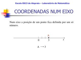 COORDENADAS NUM EIXO