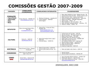 COMISSÕES GESTÃO 2007-2009