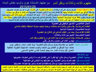 الــفـــرضــــــــية: الخلايا المناعية مجهزة بوسائل (مستقبلات) تتعرف وتميز بها مكونات عضويتها.