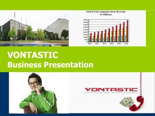 VONTASTIC Business Presentation