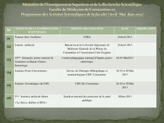 Programme-des-activités-Scientifique-de-la-facultéAvril-MaiJuin1