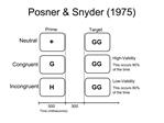 Posner Snyder 1975