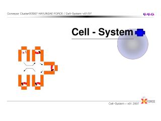 Cell - System