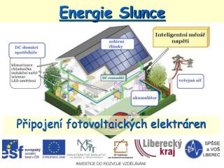 Energie Slunce