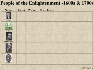 People of the Enlightenment -1600s &amp; 1700s