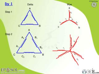 Delta