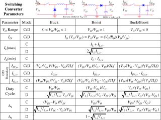 Reverse diode for V IN &lt; 0