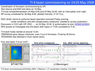 TI 8 beam commissioning 24/25 May 2008 / V.Mertens / LTI coordination meeting / 5.6.2008