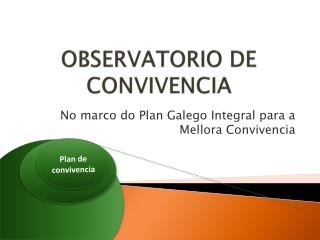 OBSERVATORIO DE CONVIVENCIA