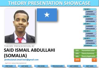 said Ismail abdullahi (Somalia)
