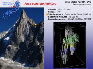 Face ouest du Petit Dru