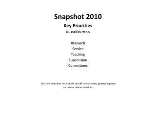 Snapshot 2010 Key Priorities Russell Butson Research Service Teaching Supervision Committees