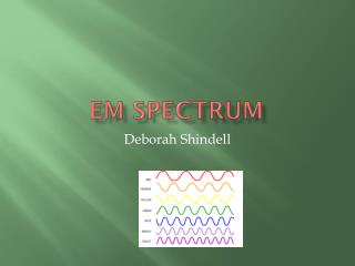 EM Spectrum