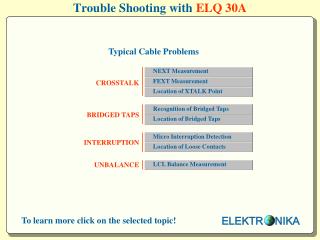 Trouble Shooting with ELQ 30A