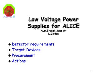Low Voltage Power Supplies for ALICE ALICE week June 04 L.Jirden