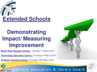 Extended Schools Demonstrating Impact/ Measuring Improvement