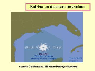 Katrina un desastre anunciado
