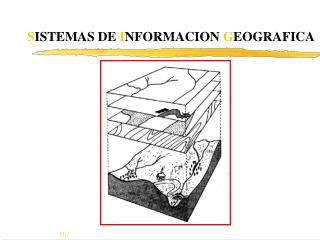 S ISTEMAS DE I NFORMACION G EOGRAFICA