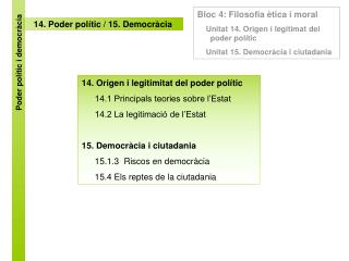 14. Poder polític / 15. Democràcia