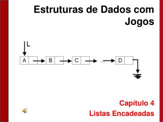 Estruturas de Dados com Jogos