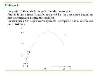 Problema 1