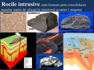 Corpurile magmatice = masele de roci magmatice cu diferite forme si dimensiuni