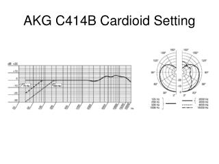 AKG C414B Cardioid Setting