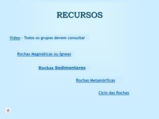 RECURSOS