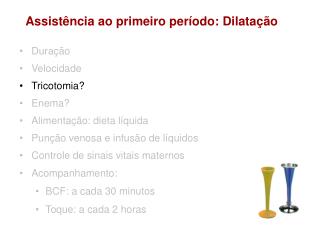 Assistência ao primeiro período: Dilatação