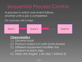 Sequential Process Control