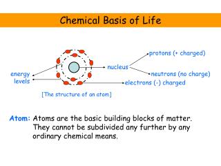 Chemical Basis of Life