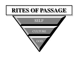 RITES OF PASSAGE