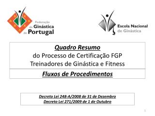 Quadro Resumo do Processo de Certificação FGP Treinadores de Ginástica e Fitness