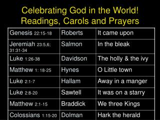Celebrating God in the World! Readings, Carols and Prayers