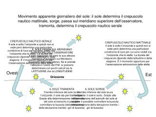 Orizzonte