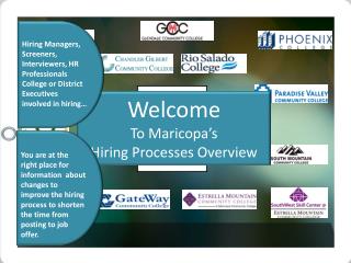 Welcome To Maricopa’s Hiring Processes Overview