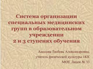 Аносова Любовь Александровна, учитель физической культуры 1КК МОУ Лицея № 33