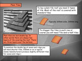 Plain tiles are laid double lap. In other words there are always two