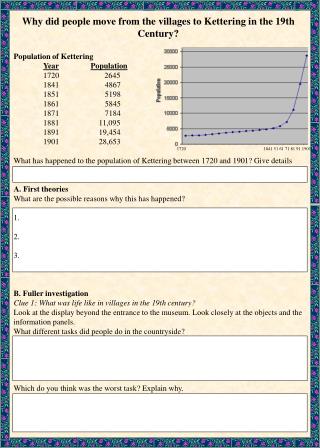 Why did people move from the villages to Kettering in the 19th Century? Population of Kettering Year Population